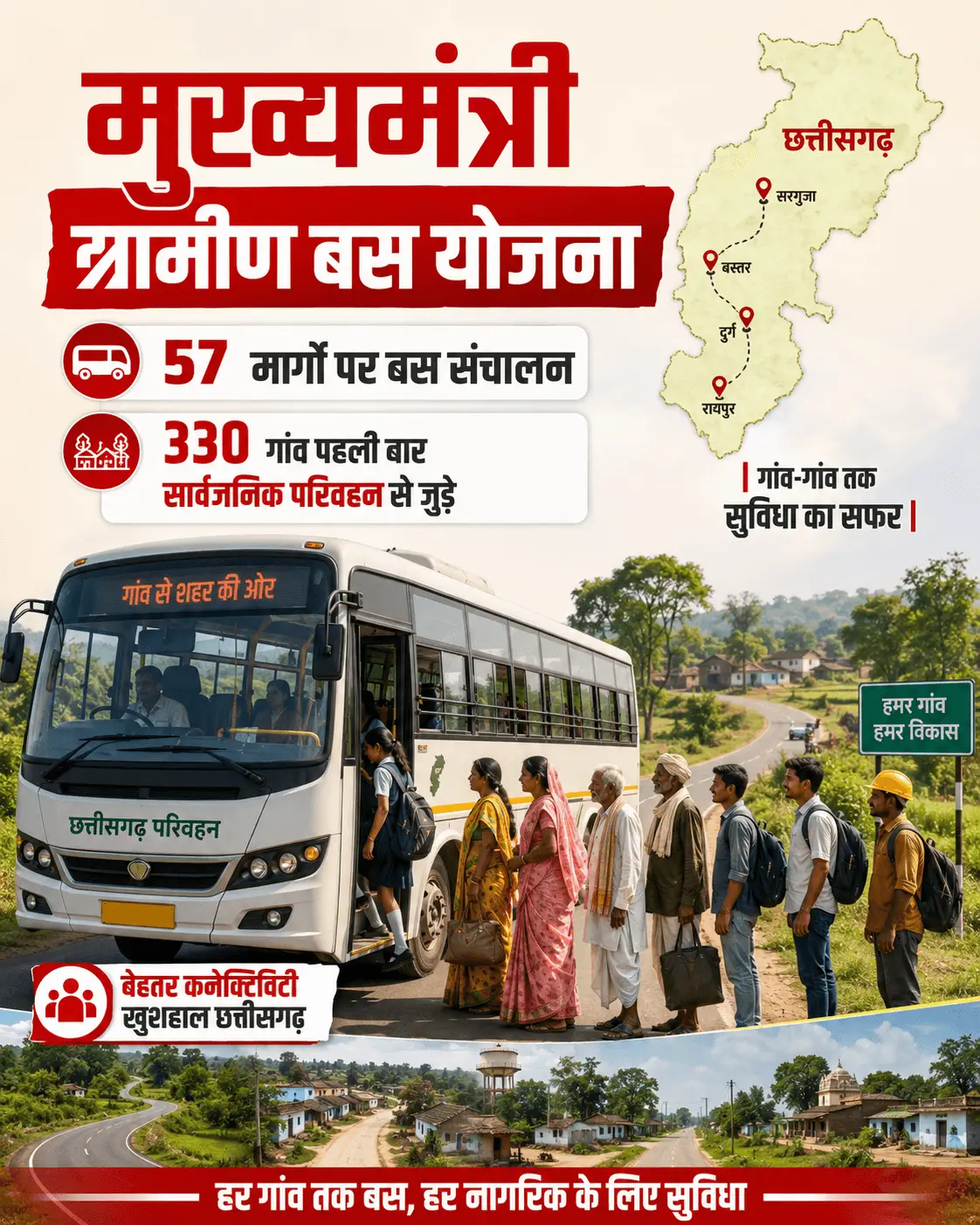मुख्यमंत्री ग्रामीण बस योजना: 57 मार्गों पर बस सेवा