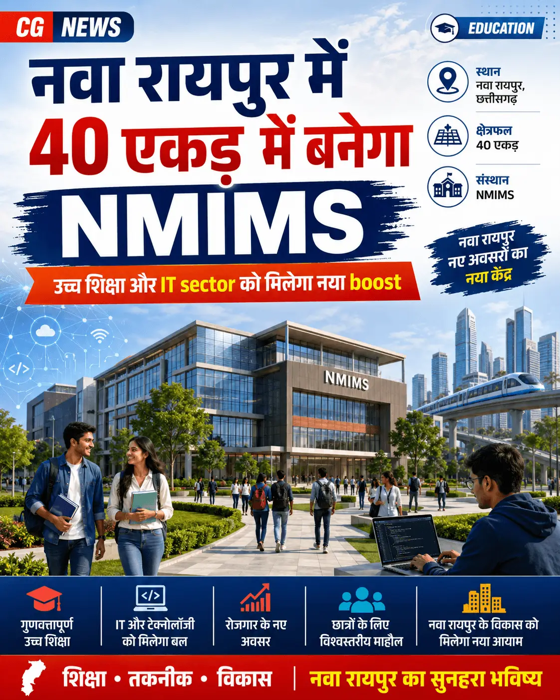 नवा रायपुर में 40 एकड़ में बनेगा NMIMS